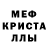 Alpha PVP кристаллы FORSYTH